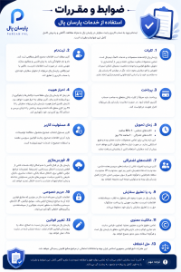 قوانین و مقررات پارسان پال